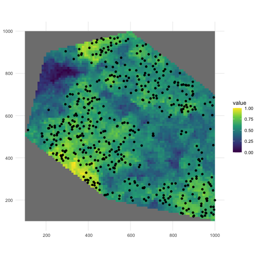 500 sampled occurrences from highly clustered spatial pattern.